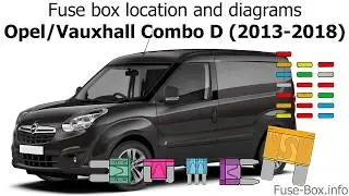 Fuse box location and diagrams: Opel / Vauxhall Combo D (2013-2018)