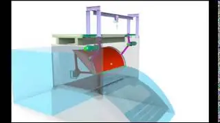 Automatic Reverse Segment Gate