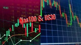 Forex Rockstar Trading Nasdaq and US30 | Millionaire Trader | RoadTo15kSubscribers