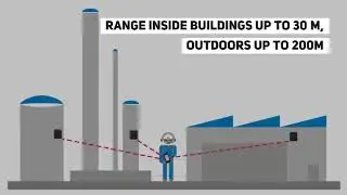 Intrinsically Safe Beacon Ecom Loc Ex 01