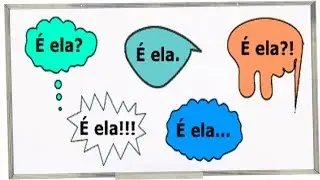 Tipos de Frases - Interrogativa - Exclamativa - Afirmativa - Negativa