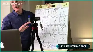 Virtual performances for hire - Book online magicians for your next Zoom call
