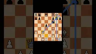 Positional Ideas - Tactical Implementation - Visualisation #chess