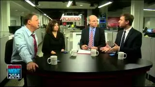 Election results 2014: Runoff analysis