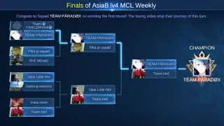 weekly MCL champion 🏆#mlbb #mcl