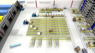 Sim Logistics - Short Film Warehouse Simulation