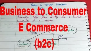 Business to Consumer (b2c)|business to consumer e commerce|business to customer marketing|E commerce