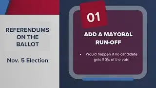 Election 2024: Memphians approve all six referendums on city ballot