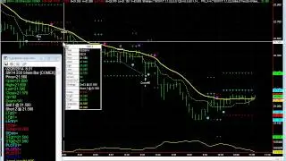 Live Trading Recap - Semi Automated Futures Day Trading