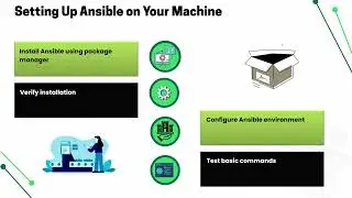 How to Install Nginx Using Ansible | Ansible Training | Ansible Tutorial