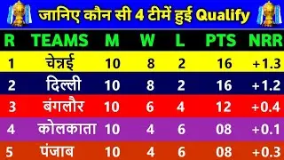 IPL 2021 Points Table - These 4 Teams Have Qualified For Playoffs