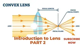 Introduction to Lens II Short Past Questions II Part -2
