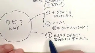 [万年筆 パーカー51　ニブ調整　銀座ITO-YAさんで面倒見ていただく] Fニブのインクフロー改善なるか！？　 WRITE IT ! 008 PARKER51 AGAIN!　#パーカー51 #伊東屋