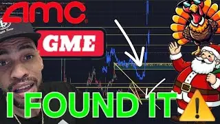 (&laquo;ВНИМАНИЕ!&raquo;) AMC и GME ГОТОВЫ К ПРОИЗВОДСТВУ ПРАЗДНИЧНОЙ ОТКАЧКИ!