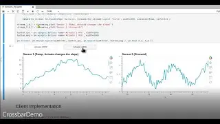 PyViz Panel Dashboard using Websockets