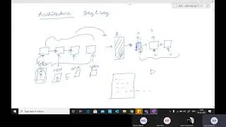 NLP LECTURE 14 || SEQ2SEQ Model