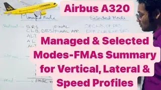 Managed & Selected Modes-FMAs Summary for Vertical, Lateral & Speed Profiles || A320 Guidance Modes