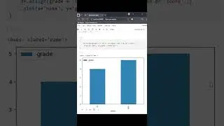 Pandas: метод assign() #pandas #python #dataframe #dataanalysis #shorts