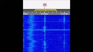 Radio Kahuzi Comparison Between Sweden and Switzerland SDRs