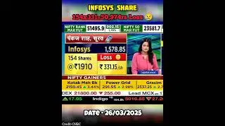Infosys Share #share #sharemarket #stock #stockmarket #stockmarketindia #federalbank #infosys