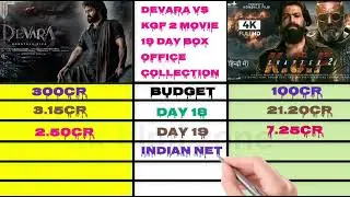 devara vs kgf 2 movie 19 day India worldwide collection #boxofficecollection #devara #kgfchapter2