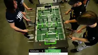 National Kicker League 2024 | Qualifications | Round 1 | A.O. Challengers VS Antwerp Kicker Ladies