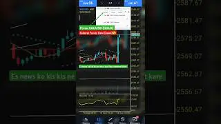 Federal Fund Rate NEWS Forex XAUUSD (Gold) #trading #shorts