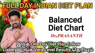 ICMR Balanced Diet Plan Explained - What to Eat in a Full Day? | Dr. Prasanth