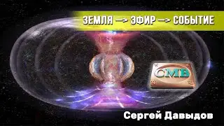 Адхибаутика  Адхидайвика  Адхьятмика