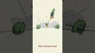 How people think The 5-second Rule works