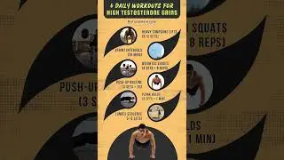 6 Daily Workouts for High Testosterone Gains #maleenergy