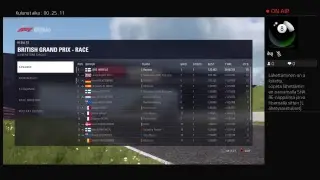 Formulaa 1 min&auml; p1 ja tallikaveri p3 nyt on iso hengitys kaulaa muihin tiimin