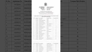 Assam University || 1st merit list for BBA 2024 #cuet #cuetpg #meritlist