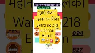 Mumbai(BMC) Ward no 218 Mahanagarpalika Result#bmcelection #bmc #bmcelections2025 #mumbainews #vote