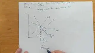Demand elasticity: iPhone vs Pixel