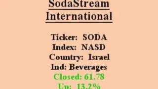 $SODA will this stock make you $ Great EPS TY closed in above avg vol 1 min video