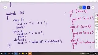 C++ Programming: Switch Statement Control Structure