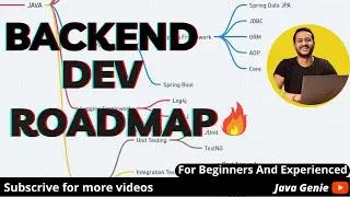 Complete JAVA Backend Developer Roadmap 🔥🔥 | How To Become Java Developer 💓