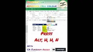 Excel Tricks: Removing cell colour using keyboard shortcuts