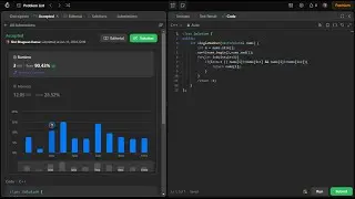 Single Number II Leetcode - 137 | Coder Infinity