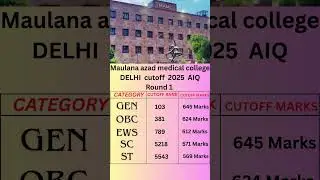 Maulana Azad Medical College Cutoff 2025 🎯 | Round 1👨&zwj;⚕️