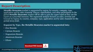 Global Metallic Stearates Market Size, Manufacturers, Supply Chain, Sales Channel and Clients, 2020