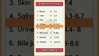 8 important PH values | #learnenglish #speakingenglish #englishgrammar #phvalue #englishworld #ielts