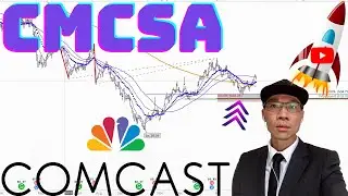 COMCAST Stock Technical Analysis | $CMCSA Price Predictions