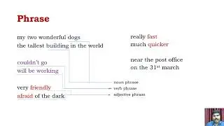 Phrase and Clause | English Grammar | V.H.N.S.N.College (Autonomous)