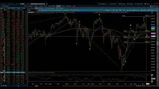 S&P 500 / Elliott Wave Daily Update 2/10/2026 by Michael Filighera
