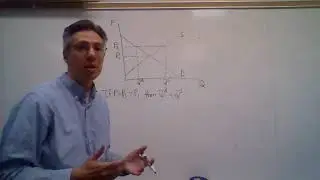 Supply and Demand Convergence to Equilibrium when P above the Equilibrium - Econ 1 - LAVCe