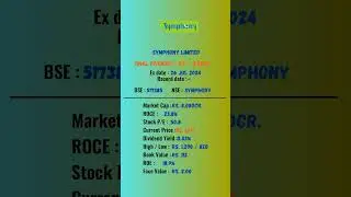 symphony limited share latest news | Ex-Date: 26-07-2024 | #dividend #stockmarket #shots #daily