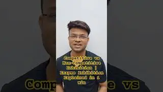 Competitive vs Non-Competitive Inhibition | Enzyme Inhibition Explained in 1 minute