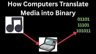 How Computers Convert Text, Images and Sound into Binary